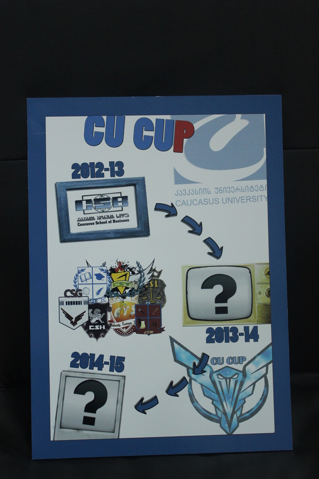 „CU CUP“–ის ფინალი